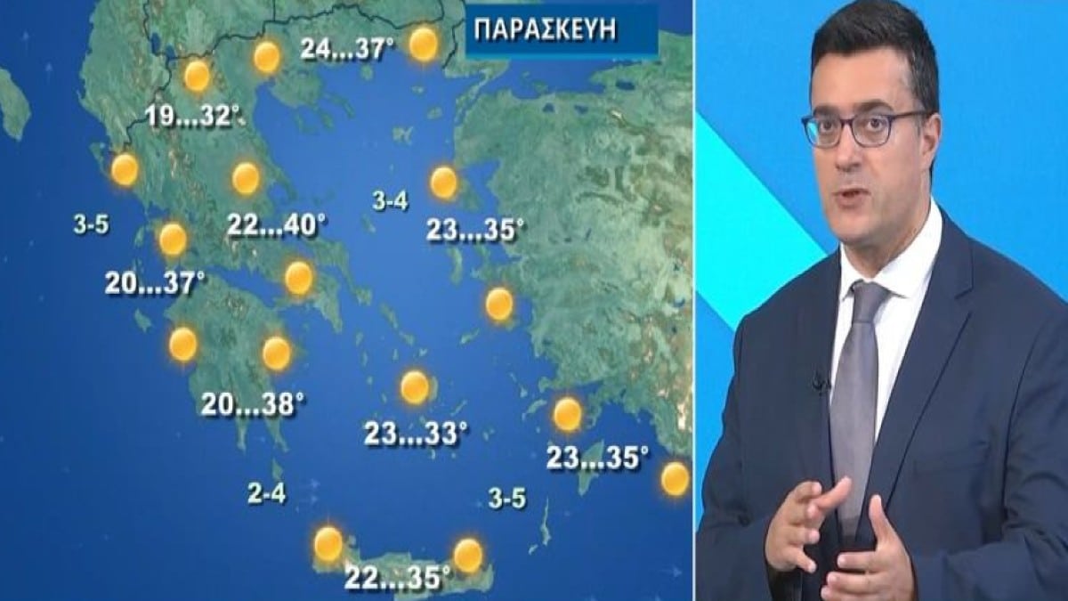 «Σκωτσέζικο ντους» από τον Παναγιώτη Γιαννόπουλο: «Η αλλαγή έρχεται από την επόμενη εβδομάδα όπου…»