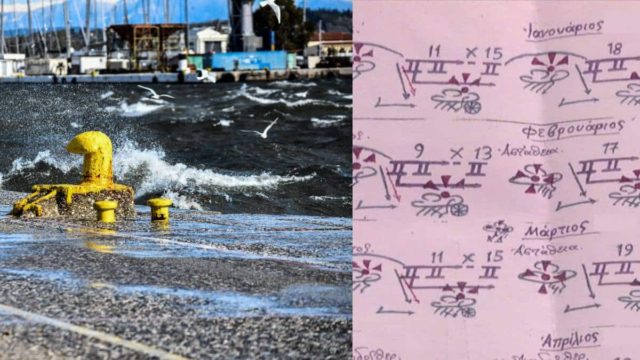«Νεροποντή» από τα Μερομήνια ενόψει 2024: «Ακραία φαινόμενα και σκαμπανεβάσματα μετά τα Χριστούγεννα…»
