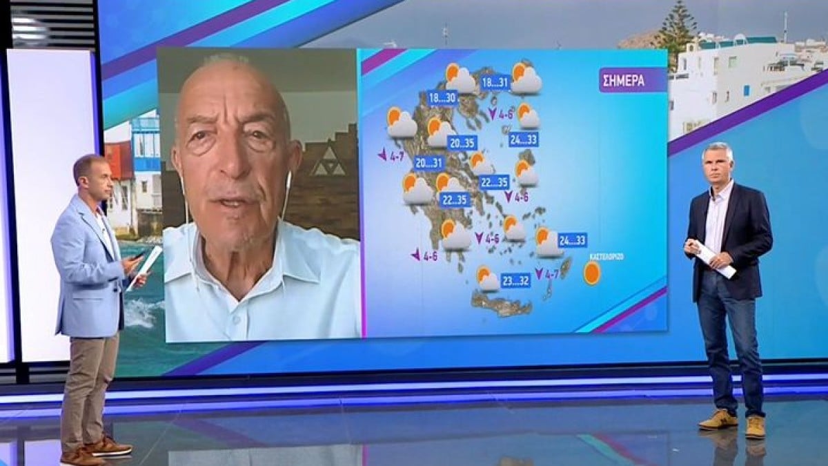 «Τερτίπια» Τάσου Αρνιακού – «Φρεσκάρει το μελτέμι… Κυρίαρχο στοιχείο μέχρι της Παναγιάς!»