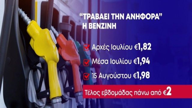 Αγκάθι η υψηλή φορολογία καυσίμων – «Φλερτάρει» με τα 2 ευρώ η βενζίνη (Video)