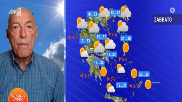 «Σκωτσέζικο ντους» από τον Τάσο Αρνιακό – «Μέχρι τις 21 Σεπτεμβρίου το καιρικό τοπίο φαίνεται να…» (video)
