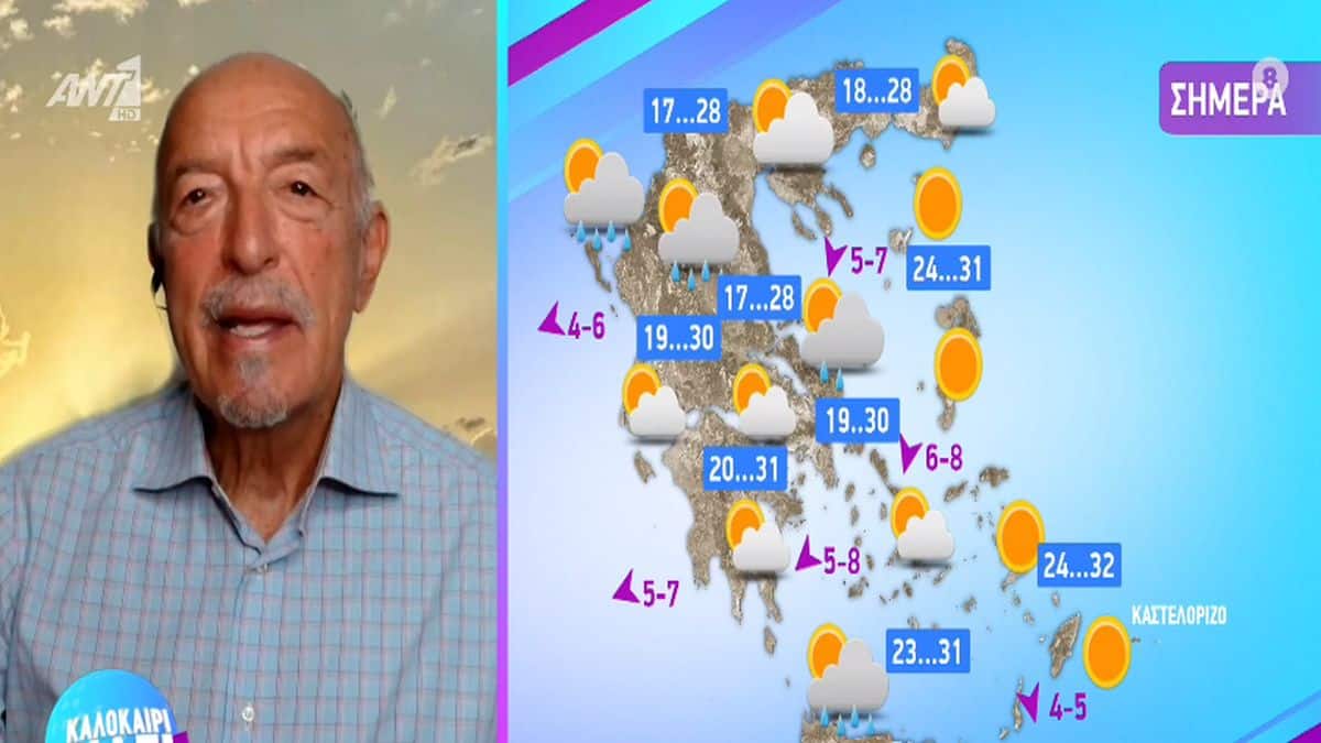 Κακοκαιρία: «Δεν αποκλείεται από το μεσημέρι να…» – «Ανατροπή» από τον Τάσο Αρνιακό (video)