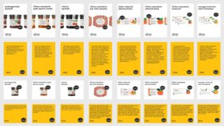 8 βραβεία για την ελληνική εταιρεία CITRUS, στα Great Taste Awards 2023