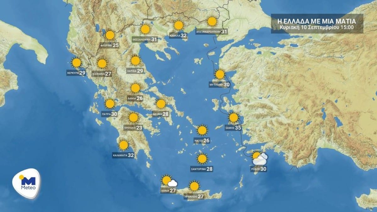 Καιρός σήμερα 10/9: Αίθριος με πρόσκαιρες νεφώσεις! Ήλιος και βοριάδες στην πλημμυρισμένη Θεσσαλία – Αναλυτικά η πρόγνωση της ΕΜΥ (Video)