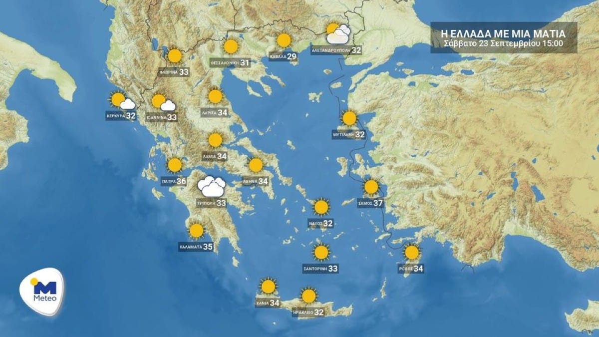 Καιρός σήμερα 23/9: “Επέλαση” καλοκαιριού το Σαββατοκύριακο πριν… την χειμωνιάτικη “αντεπίθεση” – Αναλυτική πρόγνωση από την ΕΜΥ ανά περιοχή (Video)