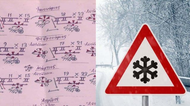 «Χειμερινή παράλυση» από τα Μερομήνια – Ένας μήνας όλος στο λευκό!