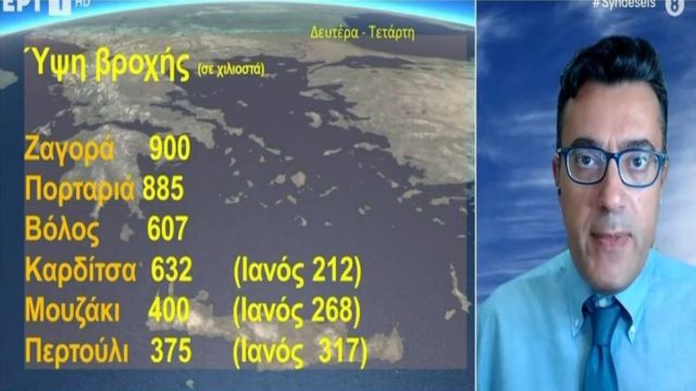 «Μεγάλη προσοχή! Αναμένονται και πάλι ισχυρές καταιγίδες σε 3 περιοχές» – Κώδωνας κινδύνου από τον Παναγιώτη Γιαννόπουλου για την κακοκαιρία Daniel (Video)