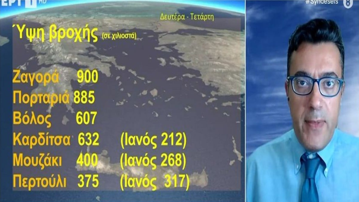 «Μεγάλη προσοχή! Αναμένονται και πάλι ισχυρές καταιγίδες σε 3 περιοχές» – Κώδωνας κινδύνου από τον Παναγιώτη Γιαννόπουλου για την κακοκαιρία Daniel (Video)
