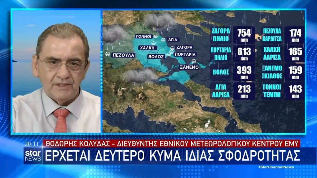 Νέο ηχηρό «alert» Θοδωρή Κολυδά: «Τίποτα δεν τελείωσε! Δεύτερο επικίνδυνο κύμα ισχυρής κακοκαιρίας μπροστά μας…»