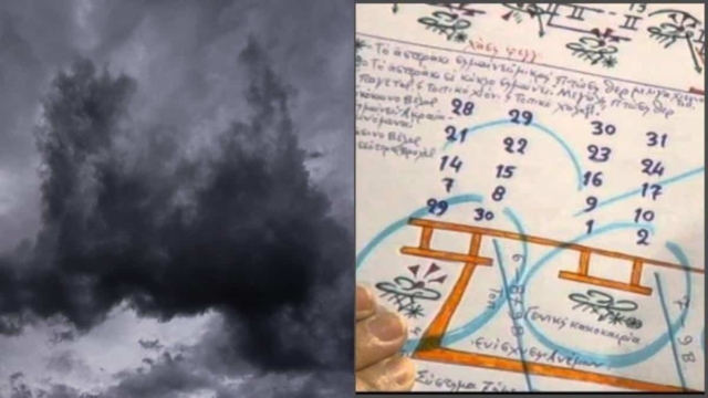 «Κανονιά» από τα Μερομήνια για την 28η Οκτωβρίου – Μεγάλη μεταβολή τη μέρα της παρέλασης!
