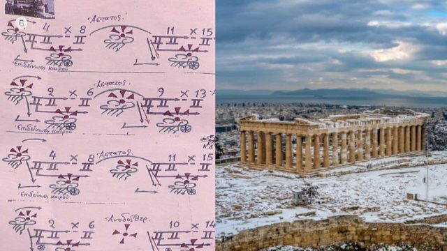 Έρχονται μέρες δύσκολες: Τα Μερομήνια «βυθίζουν» τον χειμώνα στον πάγο – Πότε πέφτουν οι πρώτες νιφάδες