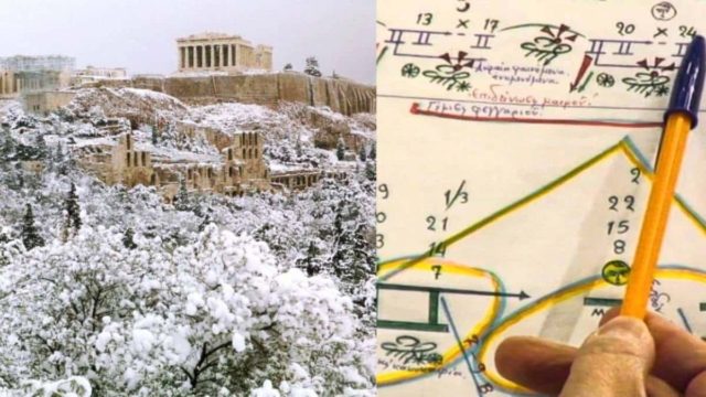 Μερομήνια 2023 – 2024: Πότε θα αρχίσουν τα πρώτα κρύα και τα χιόνια – Πώς θα είναι ο φετινός χειμώνας