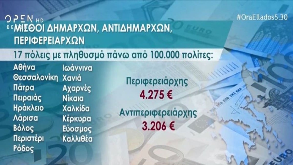 Αυτοδιοικητικές εκλογές: Από 538 έως… 4.725 ευρώ! Αυτοί είναι οι μισθοί δημάρχων και αντιδημάρχων σε όλη την Ελλάδα