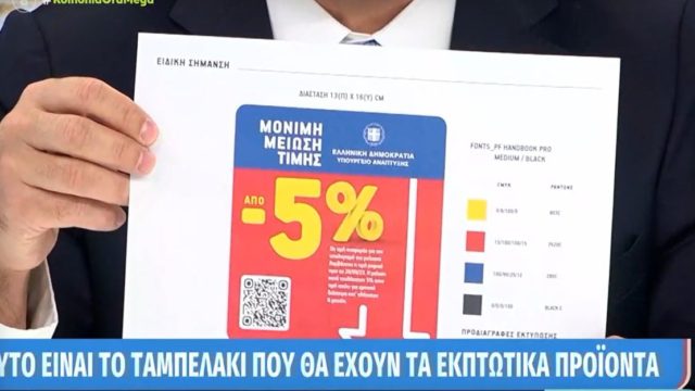 Πώς η κυβέρνηση βάζει φρένο στην ακρίβεια – Τα προιόντα που μειώνονται οι τιμές