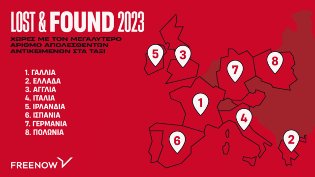 Lost & Found 2023: Τα αντικείμενα που βρέθηκαν σε συνεργαζόμενα ταξί της FREENOW