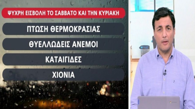 «Θα πέσουν χιόνια σε χαμηλότερα υψόμετρα! Τρεις ατμοσφαιρικές διαταραχές θα επηρεάσουν τη χώρα μας» – Σήμα κινδύνου από τον Γιώργο Τσατραφύλλια (photo)