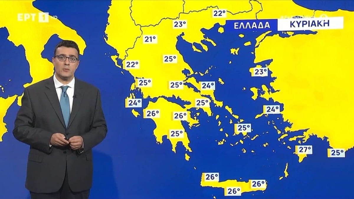 «Σκόνη και τοπικές καταιγίδες θα…» – Ανατροπή Παναγιώτη Γιαννόπουλου για τον καιρό (Video)