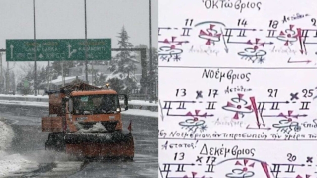 Πολικό εξπρές από τα Μερομήνια: «Από τις 10 Δεκεμβρίου και μετά…»