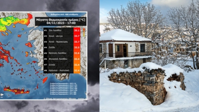 «Βόμβα» από meteo για κακοκαιρία: Πανευρωπαϊκό ρεκόρ θερμοκρασίας στην Κρήτη για Νοέμβριο –  Τα πρώτα χιόνια στο Καϊμάκτσαλαν (video)
