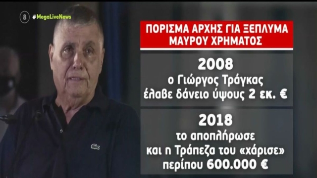 Γιώργος Τράγκας: Δεν είχαν δηλώσει 2,7 εκατομμύρια ευρώ! Το θρίλερ με την κληρονομιά του και ο «χορός» των εκατoμμυρίων (Video)