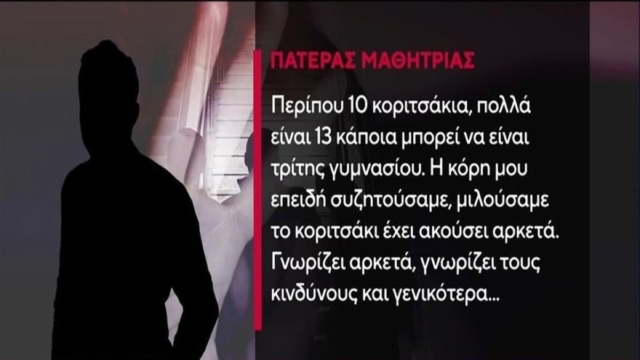 Ναύπακτος: «Το κάναμε για να γελάσουμε! Είδα μια φωτογραφία μου, ήταν γ@μν@! Νιώθω άβολα, ντρεπόμαι πολύ!» – Η παραδοχή των ανήλικων για το “γδύσιμο” και το μαρτύριο των κοριτσιών