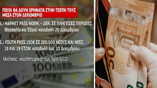 Οξυγόνο στα νοικοκυριά: Ποιοι θα δουν χρήματα στην τσέπη τους μέσα στον Δεκέμβριο – Το χρονοδιάγραμμα των πληρωμών (Video)