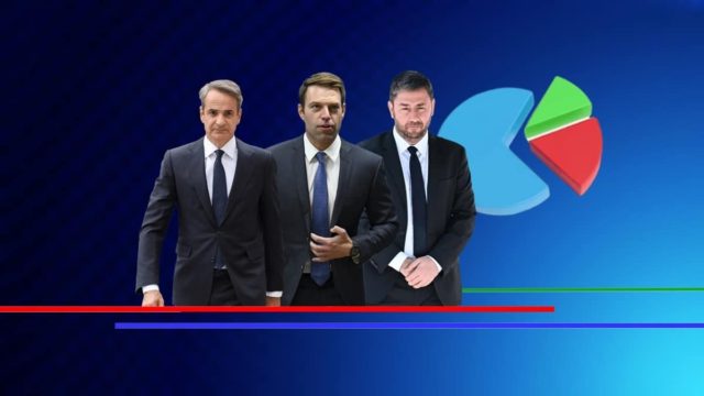 Δημοσκόπηση MRB: «Ναι» στα μη κρατικά πανεπιστήμια, μεγάλος προβληματισμός για βία και ασφάλεια – Κυριαρχία ΝΔ και Μητσοτάκη με προβάδισμα άνω του 23%