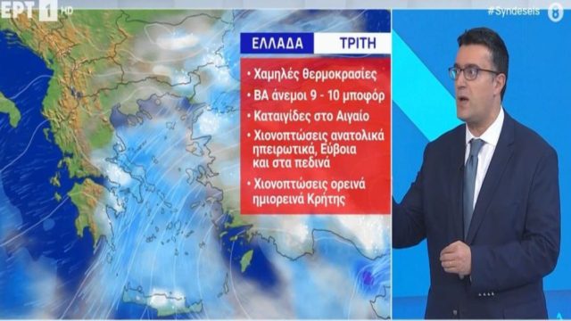 «Χιονοπτώσεις ακόμα και σε πεδινές περιοχές! Από το μεσημέρι και μετά…» – Σήμα κινδύνου Παναγιώτη Γιαννόπουλου για την 2η φάση της κακοκαιρίας (Video)