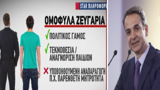«Όχι» στην απόκτηση παιδιών μέσω παρένθετης μητέρας – Ο Κυριάκος Μητσοτάκης «ανοίγει τα χαρτιά του» για τα ομόφυλα ζευγάρια (Video)