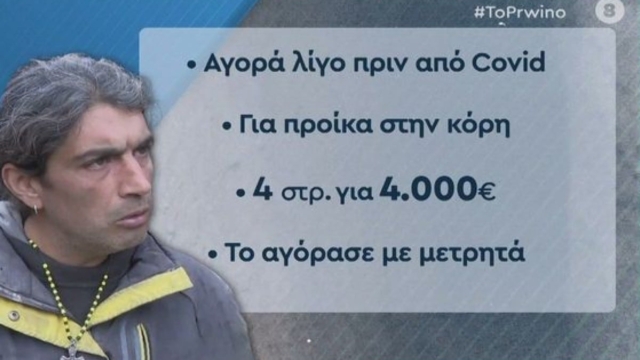Κορινθία: Έτσι έβρισκε λεφτά  η οικογένεια «παλαιοχριστιανών» – Η δουλειά του πατέρα και οι σπουδές του παιδιού