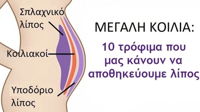 Κοιλιακό λίπος: Τα 10 τρόφιμα που πρέπει να σταματήσεις να καταναλώνεις