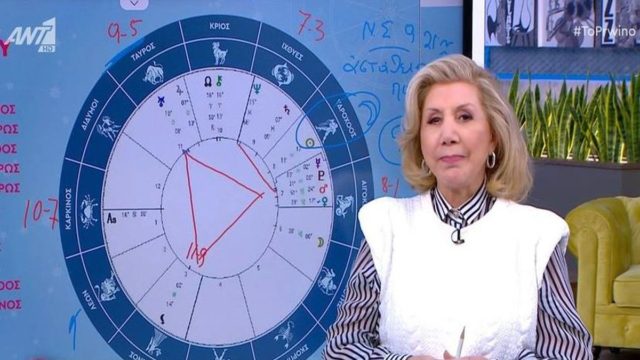 Τα συναισθηματικά… “απρόσμενα”, οι ευκαιρίες και η οικονομική αστάθεια: Καμπανάκι για 2 ζώδια από την Λίτσα Πατέρα