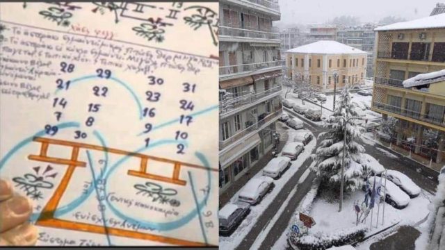 Απασφάλισαν τα Μερομήνια: «Καμία σχέση με τον Γενάρη – Ο τελευταίος χιονιάς του 2024 θα χτυπήσει…»