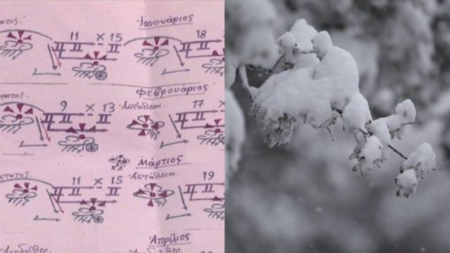 Χιονιάς επιβεβαίωσης για τα Μερομήνια – Είχαν προβλέψει τη «λευκή» επέλαση που έρχεται!