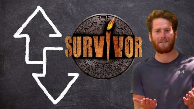 Survivor 2024: Βάρεσε κόκκινο η τηλεθέαση στην επιστροφή του Τζέιμς Καφετζή – Χαμόγελα στον ΣΚΑΙ