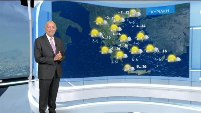 Τάσος Αρνιακός: «Έρχονται 20αρια & Aλκυονίδες ημέρες» – Η πρόγνωση του καιρού για το Σαββατοκύριακο (Video)
