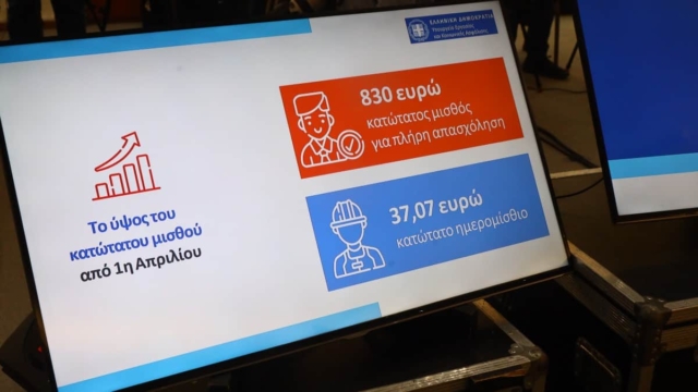 Κατώτατος μισθός: Τι σημαίνει η αύξησή του στα 830 ευρώ – Τα επιδόματα που συμπαρασύρονται και η διαφορά στην τσέπη μας μπροστά στο «τέρας» του πληθωρισμού