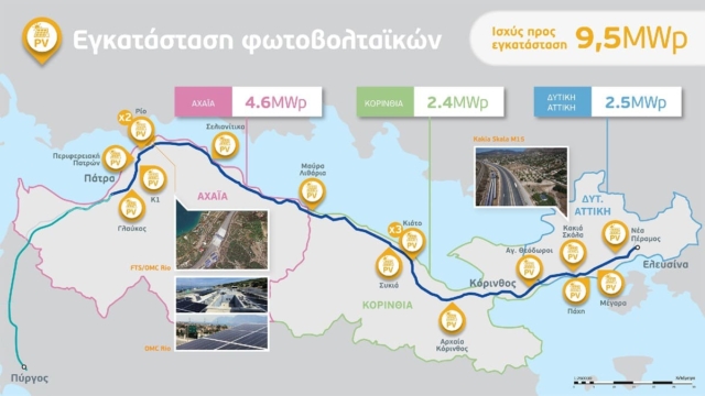 Νέα μεγάλη περιβαλλοντική πρωτοβουλία  στον αυτοκινητόδρομο Ελευσίνα–Κόρινθος–Πάτρα- Πύργος