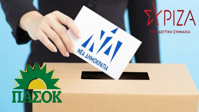 Δημοσκόπηση Interview: Μπροστά η ΝΔ με 16,3 μονάδες από τον ΣΥΡΙΖΑ – Τερματίζει ξανά τρίτο το ΠΑΣΟΚ