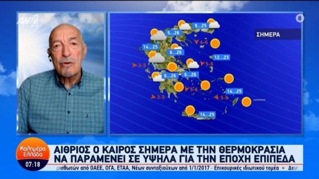 Ο Τάσος Αρνιακός επιβεβαίωσε αυτό που όλοι τρέμουμε: «Τα πράγματα δεν είναι καλά και αυτό δεν αλλάζει – Όλο αυτό που συμβαίνει είναι κωδωνοκρουσία για όλους μας»