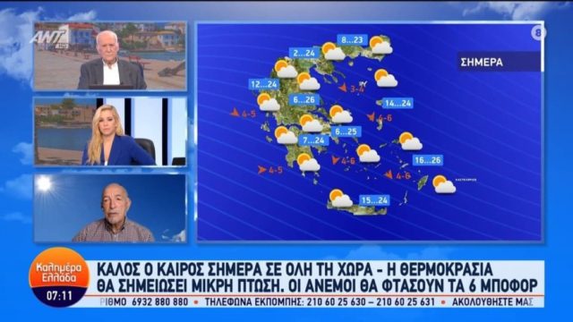 Ανάμεικτα συναισθήματα με την τελευταία ενημέρωση του Τάσου Αρνιακού: «Καθαρίζει η ατμόσφαιρα από την αφρικανική σκόνη, αλλά μέχρι τα μέσα Απριλίου…»