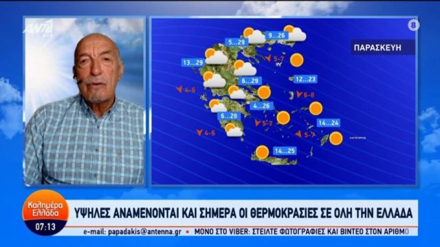 Σύνθημα για… τα μπάνια του λαού από τον Τάσο Αρνιακό: «Μέχρι και την έναρξη της επόμενης εβδομάδας να είστε έτοιμοι για παραλία, η ζέστη συνεχίζεται αμείωτη»