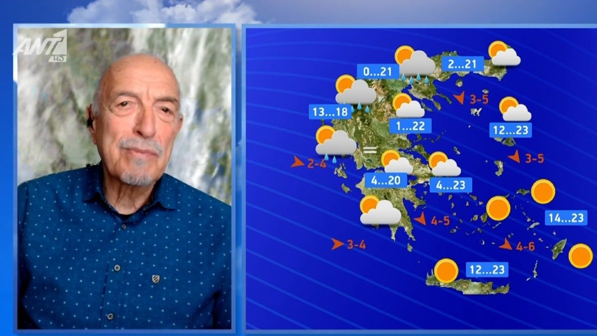 Οι οιωνοί του Τάσου Αρνιακού για το Πάσχα: «Θα δείτε αστεία πράγματα αν περιμένετε…»