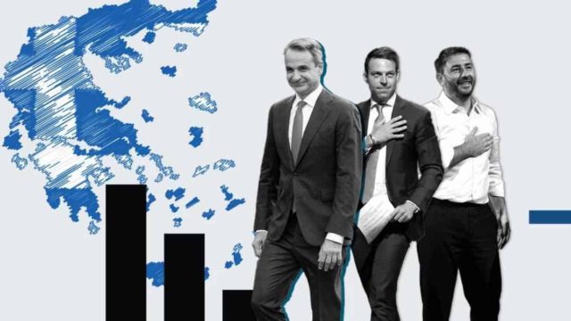 Δημοσκόπηση Pulse: «Επέλαση» της ΝΔ με 18 μονάδες προβάδισμα – Ξεφεύγει στη 2η θέση ο ΣΥΡΙΖΑ, απώλειες για το ΠΑΣΟΚ (video)