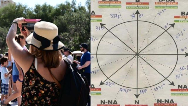 «Καυτά» Μερομήνια: «Καύσωνας διαρκείας στη χώρα πριν το καλοκαίρι…»
