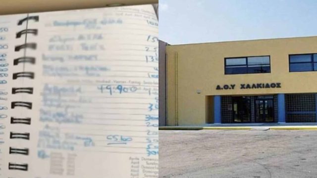 Κύκλωμα μίζας στη Χαλκίδα: «Μην τολμήσεις και μιλήσεις, εδω δεν είμαστε καλά παιδιά» – Τι ζήτησε από θύμα της η «μαφία»