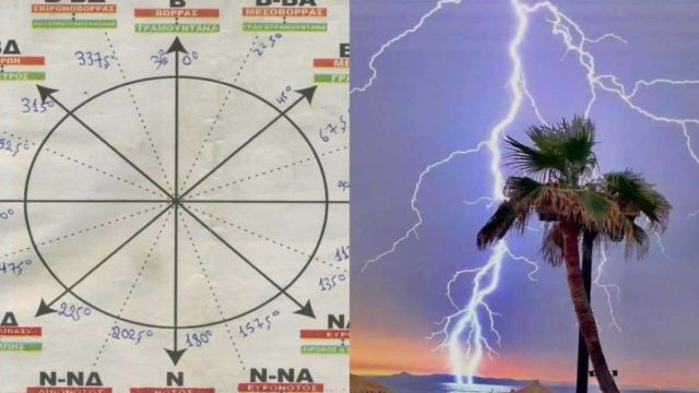 «Ξεχνούν» το καλοκαίρι τα Μερομήνια: «Σκωτσέζικο ντους μέχρι τον 15αύγουστο…»