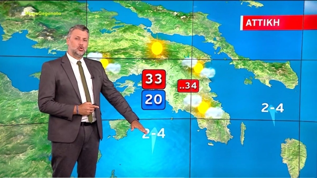 «Βραστήρας» η χώρα από τον Γιάννη Καλλιάνο: «Δυστυχώς το χειρότερο ποδαρικό…»