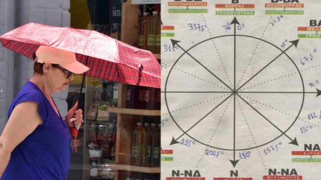Τερματίστηκαν όλες οι ελπίδες από τα Μερομήνια: «Επί ποδός αφόρητες θερμοκρασίες και παρατεταμένοι καύσωνες»