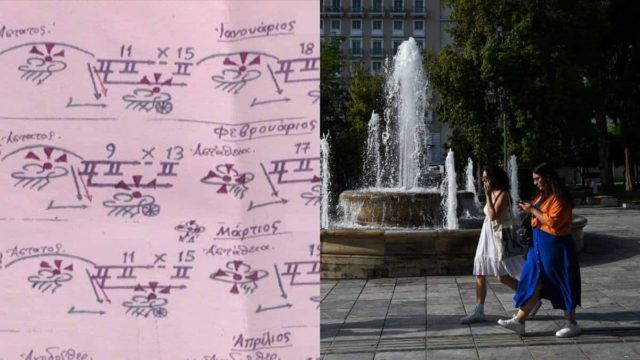 Ολική «καταστροφή» από τα Μερομήνια: «Για 30 μέρες ο καύσωνας φτάνει στους 50 βαθμούς!»